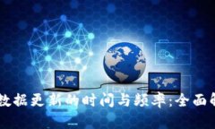 tpWallet数据更新的时间与频率：全面解