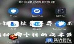 揭示tpWallet中各链手续费差异：你不可