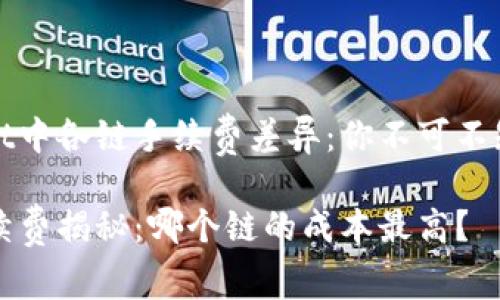 揭示tpWallet中各链手续费差异：你不可不知的核心知识

tpWallet手续费揭秘：哪个链的成本最高？