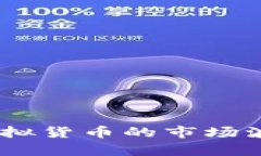 由于您提到“虚拟币跌”，您是否希望