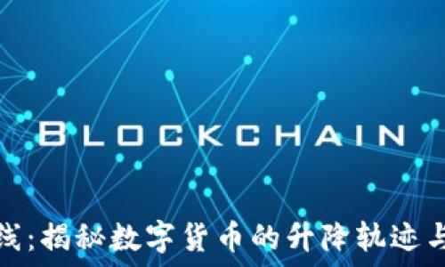   
虚拟币滑线：揭秘数字货币的升降轨迹与投资策略