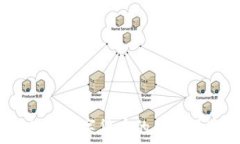   虚拟币滑线：揭秘数字货币的升降轨