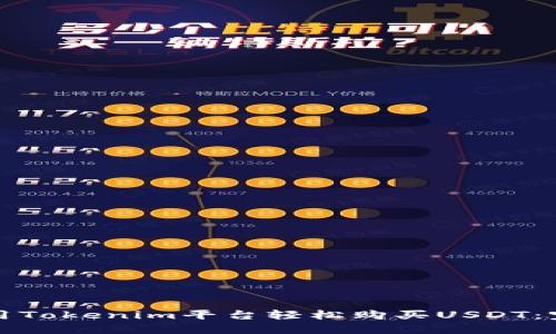 如何利用Tokenim平台轻松购买USDT：完整指南