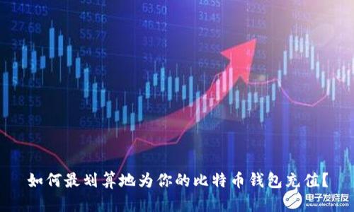 如何最划算地为你的比特币钱包充值？
