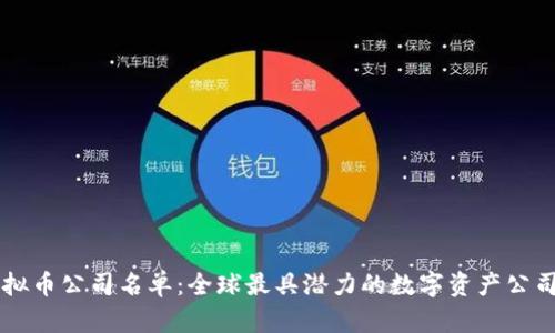 区块链虚拟币公司名单：全球最具潜力的数字资产公司全景解析
