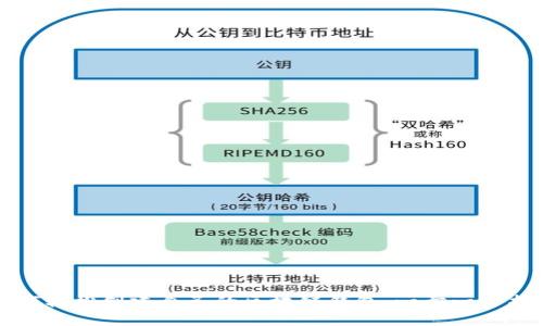 如何轻松创建自己的区块链钱包：一步一步指导