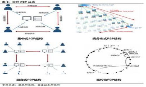 数字货币钱包推广策略：开启你的加密资产之旅