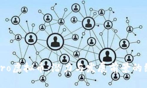 BHOP Pro虚拟币：潜力与发展前景的综合分析