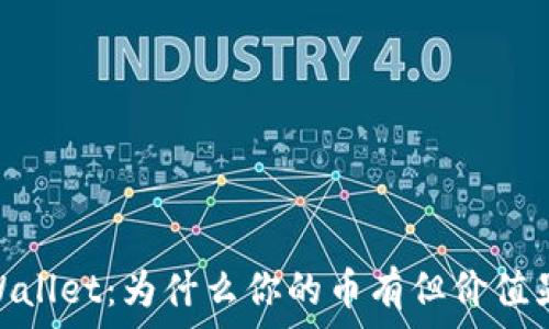   
揭秘tpWallet：为什么你的币有但价值显示为0？