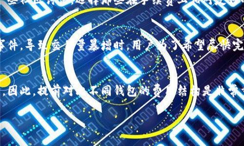 将SHIB（Shiba Inu）提到加密钱包时的手续费通常取决于几个因素，包括区块链的网络负荷、钱包服务提供商的策略、以及你选择的具体转账方式。以下是一些关于这一主题的详细介绍和分析：

SHIB转账的手续费构成
在转移SHIB至钱包时，手续费一般包括两个主要部分：网络手续费和钱包手续费。
网络手续费是指在以太坊网络（SHIB的主链）上进行交易时，支付给矿工以确认交易。通常情况下，网络手续费会随着网络的使用量而变化。当网络繁忙时，手续费可能会上升。
钱包手续费则是某些钱包服务提供商可能会收取的费用。这一部分通常是固定的，或者是基于交易金额的一定比例。

如何计算手续费
1. **网络手续费**：这通常是通过区块链查询工具或者是交易平台来估算的。例如，以太坊网络的手续费会显示在区块链浏览器，如Etherscan上。在进行转账时，钱包应用也会提供相应的手续费信息，通常用户可以选择不同的手续费选项，以更快或者更便宜的方式进行交易。
2. **钱包手续费**：并非所有的钱包都会收取手续费，选择一个合适的钱包非常重要。有些钱包会在用户提款时收取手续费，而另一些可能会在转账时收取。

手续费影响因素分析
手续费的变化受多种因素的影响，包括但不限于：网络拥堵、矿工的算力、市场情绪等。了解这些因素能够帮助用户在合适的时机进行交易，降低手续费成本。
例如，在以太坊网络繁忙时，用户可能会面对更高的手续费，此时可以选择等待网络恢复平稳之后再进行交易。此外，一些钱包提供动态手续费选项，允许用户选择承受的手续费范围，以此作为交易确认的优先级。

如何减少转账手续费
在进行SHIB转账时，用户可以采取一些策略来减少手续费，包括：
1. 选择最佳时间：在网络使用量较低的时段进行转账，通常能减少手续费支出。
2. 使用合适的钱包：选择那些手续费较低或不收取提款费的钱包，可以有效减少整体成本。
3. 转账金额：有时，大额交易的手续费相对较小，因此适当合并小额交易可能是一个更为经济的选择。

常见问题解答

h41. 为什么SHIB的转账手续费会波动？/h4
SHIB的转账手续费波动最大的原因在于区块链网络的拥堵情况。以太坊网络的交易量会受到市场行情变化的影响，尤其是在大行情波动时，可能会出现短时间内大量交易，因此导致手续费飙升。这种情况下，用户可以选择稍后转账，降低手续费。

h42. 如何选择合适的钱包以降低手续费？/h4
选择合适的钱包除了考虑手续费外，还需要关注安全性和用户体验。用户可以参考钱包的用户评分和评价，并参与一些社区讨论，选择那些在手续费上相对友好的钱包。例如，一些热门的加密钱包如MetaMask和Trust Wallet，用户评价较好，且在手续费上更有优势。

h43. 在什么情况下需要支付更多的手续费？/h4
在一些情况下，用户可能需要支付更多的手续费来加快交易确认速度。例如，当市面上出现特定的行情波动或新闻事件，导致交易量暴增时，用户为了希望尽快完成交易，可能需要支付更高的手续费以确保交易尽快被矿工确认。

h44. 不同钱包的手续费差异大吗？/h4
不同钱包之间的手续费差异是相对存在的。一些平台可能收取固定手续费，而另一些可能是基于交易金额的百分比。因此，提前对比不同钱包的费用结构是非常重要的，这样才能选择出最经济的转账方式。

以上是关于将SHIB提到钱包时手续费的基本介绍与问题解析。希望能够帮助用户更好地理解并他们的转账操作。