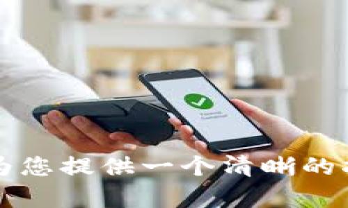    如何在tpWallet发行自己的币  / 
 guanjianci  tpWallet, 数字货币, 代币发行  /guanjianci 

引言
随着区块链技术的不断发展，数字货币和代币的发行逐渐成为越来越多投资者和开发者关注的焦点。在众多的钱包和平台中，tpWallet因其用户友好的界面和丰富的功能而备受青睐。通过tpWallet，您可以轻松地发行自己的币，实现自己在数字货币领域的梦想。在本文中，我们将详细讨论如何在tpWallet上发行自己的币，包括所需的步骤和注意事项。

什么是tpWallet？
tpWallet是一个安全、便捷的数字货币钱包，支持多种主流的区块链资产。它不仅提供了存储和管理数字资产的功能，还集成了代币发行、兑换和交易等功能。tpWallet致力于为用户提供全面的数字资产服务，降低用户的使用门槛。

发行自己的币的必要准备
在使用tpWallet发行自己的币之前，您需要做好以下准备工作：
ul
    listrong确定币的类型/strong：首先，您需要决定要发行哪种类型的币。例如，您可以选择稳定币、权益代币、实用代币等。/li
    listrong设计币的参数/strong：包括总供应量、发行价、分配规则等。这些参数将直接影响币的市场价值和用户的使用体验。/li
    listrong建立社区/strong：在发币之前，建立一个支持您项目的社区是至关重要的。社区的支持可以为您的数字货币创造良好的市场环境。/li
/ul

在tpWallet上发行币的步骤
以下是使用tpWallet发行自己币的步骤：

h4步骤一：创建钱包账户/h4
如果您还没有tpWallet账户，您需要先下载并安装tpWallet应用程序。注册并创建一个钱包账户。在账户创建完成后，确保妥善保管好私钥和助记词，以确保您的资产安全。

h4步骤二：进入代币发行模块/h4
在tpWallet的主界面，找到“代币发行”或“创建代币”模块。进入该模块后，您将看到相关的发行选项和参数设置。

h4步骤三：设置代币参数/h4
根据您之前准备的设计，填写代币的名称、符号、总供应量、发行价格等必要信息。注意，确保这些信息的准确性，因为一旦代币发布，就无法随意修改。

h4步骤四：确认和发行/h4
在您填写完所有信息后，系统会给出一个确认提示。确保所有的参数都无误后，点击“确认”或“发行”按钮。此时，您的币将在区块链上生成，您将获得您的代币地址。

h4步骤五：宣传和推广/h4
代币发行后，接下来就是宣传和推广您的币了。可以通过社交媒体、区块链社区、以及投资者会议等途径来获取关注。确保您有一个市场推广计划，以增加币的知名度和交易量。

相关问题探讨

1. 发行代币的法律合规性如何确定？
在不同的国家和地区，数字货币的法律监管政策差异很大。因此，在发行自己的币之前，确保您充分了解相关法律法规是至关重要的。许多国家要求代币发行者必须在其金融监管机构注册或提交相关文件。以下是几个关键点需要注意：
ul
    listrong了解当地法律/strong：请务必咨询法律专家或合规顾问，根据您所在地区的法律法规来判断代币的合规性。/li
    listrong考虑税务问题/strong：根据不同地区，数字货币的交易可能会引发税务问题，建议您咨询税务顾问，确保完全合规。/li
    listrong遵守KYC/AML政策/strong：许多国家还要求代币发行者遵循“了解你的客户（KYC）”和“反洗钱（AML）”政策。在代币发行之前，您可能需要收集用户的身份信息。/li
/ul
总之，确保法律合规性不仅保护了您自身利益，也提升了用户的信任度，促进了项目的良性发展。

2. 如何评估代币的市场需求？
在代币发行之前，对其市场需求进行评估至关重要。这不仅影响了代币的成功机率，也关系到项目的后续发展。进行市场需求评估可以从以下几个方面入手：
ul
    listrong市场调研/strong：通过在线调研、问卷调查和社交媒体分析，了解目标用户的需求和对您项目的看法。/li
    listrong竞争对手分析/strong：研究同类项目的竞争对手，了解他们的成功因素以及面临的挑战。这将有助于您制定更具针对性的市场策略。/li
    listrong行业趋势/strong：关注区块链行业的最新动态和趋势，评估您的代币在未来市场中的潜力。/li
/ul
结合以上信息，您可以更准确地制定代币的发行策略，最大化市场需求。

3. 如何管理您的币的流通和供应？
成功发行代币后，管理币的流通和供应是维护币价稳定和吸引用户的重要任务。以下是一些管理措施：
ul
    listrong监控市场交易量/strong：定期观察代币的交易量，及时发现异常波动，必要时调整策略。/li
    listrong控制供应量/strong：在代币总供应量的设计上，可以考虑设置通货膨胀和通货紧缩机制，以控制代币的发行和销毁，保障币值稳定。/li
    listrong与社区保持沟通/strong：建立与用户、投资者的良好关系，及时回应他们的反馈和建议，增强项目的透明度和参与感。/li
/ul
通过以上措施，您可以更好地管理代币流通，确保在市场竞争中占得先机。

4. 如何处理潜在的技术问题？
在代币发行及其运营过程中，技术问题是不可避免的。为了有效处理这些问题，可以采取以下措施：
ul
    listrong建立技术支持团队/strong：组建一个专业的技术团队，及时处理用户反馈和技术故障。/li
    listrong维护文档和指南/strong：提供详细的使用文档和常见问题解答，以帮助用户更好地理解和使用代币。/li
    listrong开发项目的安全性/strong：务必确保您的代币和钱包在技术和安全上都采纳最新的防护措施，以防止被攻击。/li
/ul
针对技术问题的有效预判和处理将为您的代币运营提供强有力的保障。

结论
在tpWallet上发行自己的币是一个复杂但充满机会的过程。通过合理的准备、有效的管理和合规的运营，您可以在数字货币市场上创造属于自己的成功。希望本文能为您提供一个清晰的指导，助您的代币项目早日实现。无论在代币发行的哪一步，记住与社区的互动和反馈都是至关重要的，这将直接影响到您项目的可持续发展和市场表现。
