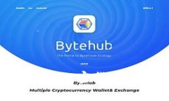 安全无忧，掌控财富：加密货币硬件钱