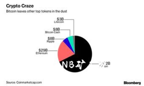tpWallet：如何高效买入BNB矿工费并管理你的数字资产