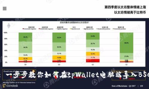 : 一步步教你如何在tpWallet电脑端导入BSC