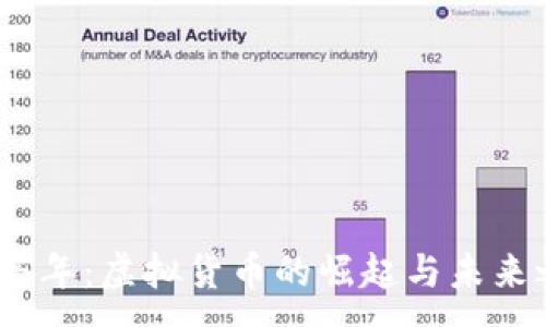 :
2015年：虚拟货币的崛起与未来之路