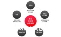 如何将INJ链添加到您的加密钱包？简单