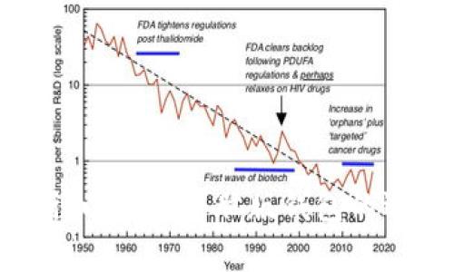  深入解析：以太坊电脑版钱包的选择与使用