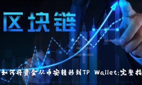 : 如何将资金从币安转移到TP Wallet：完整指南