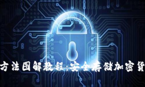 硬件钱包使用方法图解教程：安全存储加密货币的最佳选择