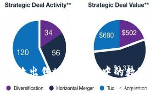 如何高效出售tpWallet中的数字货币？