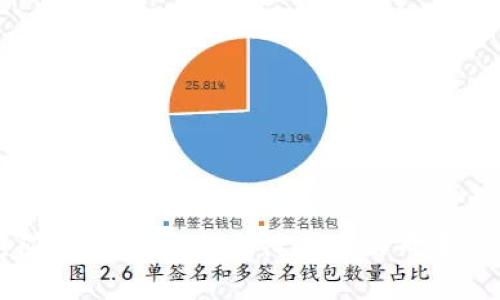 tpWallet闪兑矿工费解析：如何降低交易成本与提高使用效率