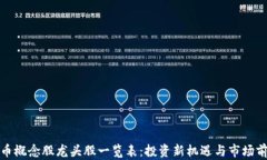 数字货币概念股龙头股一览表：投资新