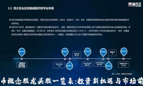 
数字货币概念股龙头股一览表：投资新机遇与市场前景分析