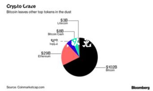 要下载 tpWallet 应用程序，您可以通过以下几种方式来获取：

1. 官方网站下载
最安全、最可靠的下载方式是访问 tpWallet 的官方网站。在官方网站上，您通常会找到最新版本的应用程序下载链接。通过官网下载可以确保您获得的是正版且经过安全检测的版本。此外，网站上可能还提供用户手册、常见问题解答和客户支持等资源。

2. 应用商店下载
如果您使用的是智能手机，可以前往相应的应用商店进行下载。例如，iOS 用户可以访问 Apple App Store，而 Android 用户则可以前往 Google Play Store。在这些平台上搜索 “tpWallet”，找到后点击下载并安装即可。应用商店通常会自动检查应用的安全性，确保您下载的软件没有病毒或恶意软件。

3. 第三方应用商店
除了官方应用商店，一些第三方应用商店（如APKPure，Aptoide等）也可能提供 tpWallet 的下载。这些平台有时能够提供一些在官方商店中找不到的版本或早期版本，不过下载时需谨慎，确保选用信誉好的商店以降低下载恶意软件的风险。

4. 社区和论坛分享
您还可以在一些技术论坛、社区或社交媒体中找到tpWallet的下载链接。在这些地方，用户会分享自己使用的版本以及下载链接，但是您需要非常小心，以免下载到修改版或含有恶意软件的程序。

无论您选择哪种方式，请确保您从可信的渠道下载应用，以保障您的设备安全和数据隐私。