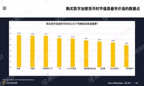如何有效恢复已删除的tpWallet链接？