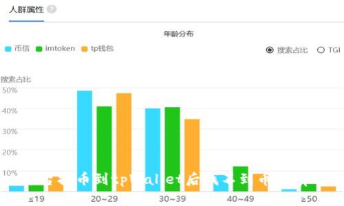 解决平台提币到tpWallet后找不到币的有效方法