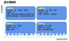 加密货币行情走势：把握数字资产的未