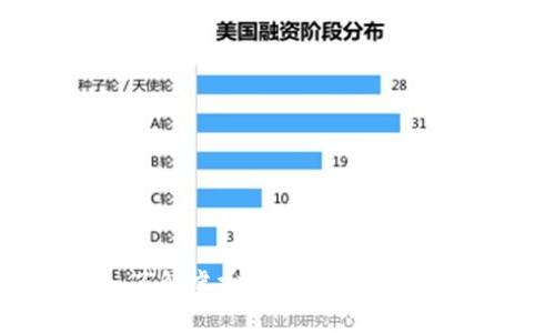 深入了解虚拟币：专业名词全解析