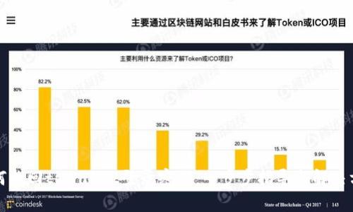 如何找回tpWallet登录密码：一步步指导与解决方案