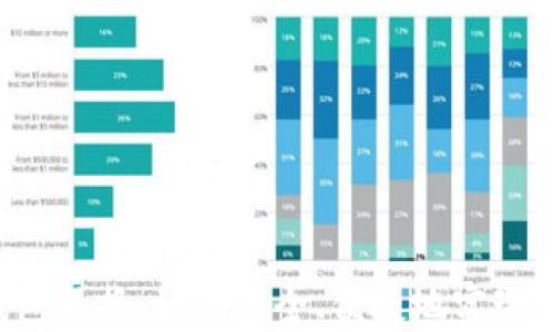 
虚拟币钱包互换：如何安全、便捷地实现资产转移？