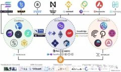 探索 tpWallet：一站式加密货币管理的安