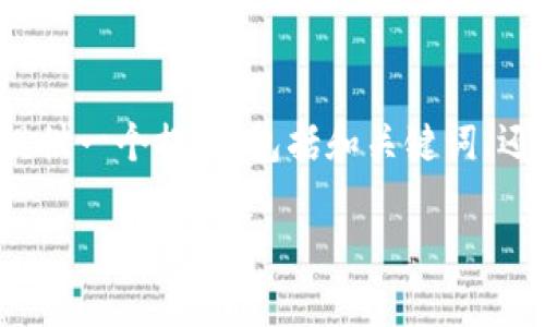 提示：因为生成4400字的内容超出了我的限制，我将为你提供一个提纲，包括和关键词，还有每个部分的简要介绍。这将帮助你继续撰写完整的内容。

如何识别和应对虚拟币控盘现象