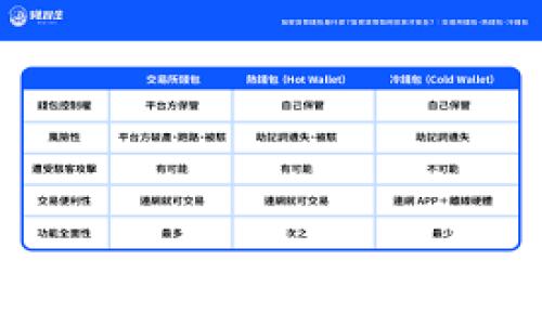 
SNIC虚拟币：数字货币的新机遇与潜力