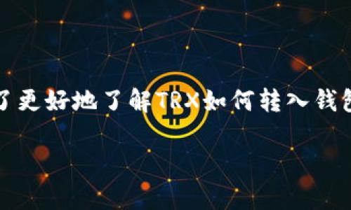 当然可以！TRX（Tronix）是一种数字货币，是Tron网络的原生代币，可以转入各种数字钱包中。为了更好地了解TRX如何转入钱包，我们将深入探讨几个相关方面，包括钱包的种类、转账的步骤、注意事项，以及常见问题的解答。

TRX转入钱包的全攻略：从选择钱包到安全转账