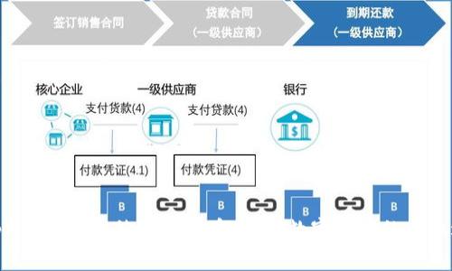 tpWallet 突然新增新币：探索数字货币的新机遇
