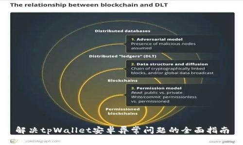 解决tpWallet安卓异常问题的全面指南
