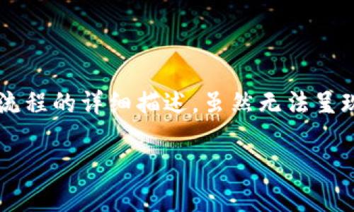 在这里我可以为您提供一个关于硬件钱包购买流程的详细描述，虽然无法呈现图像，但我会以文字形式帮助您理解整个流程。

### 硬件钱包购买流程详解