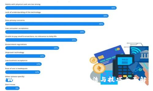 tpWallet转不出来？解决方法与技巧全面解析