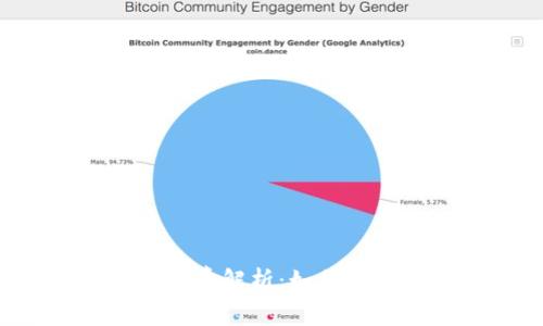  tpWallet矿工费解析：如何准确计算与扣除