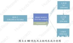 如何解决tpWallet提币提示资源不足的问