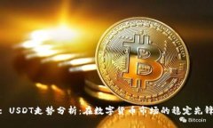 : USDT走势分析：在数字货币市场的稳定