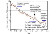 解密区块链：探寻加密货币的核心技术