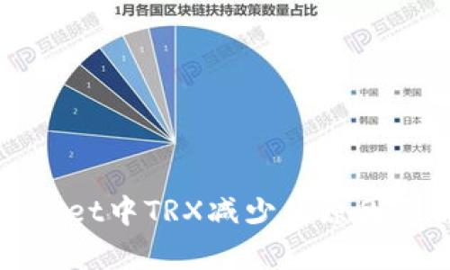 揭秘tpWallet中TRX减少的原因及解决方案