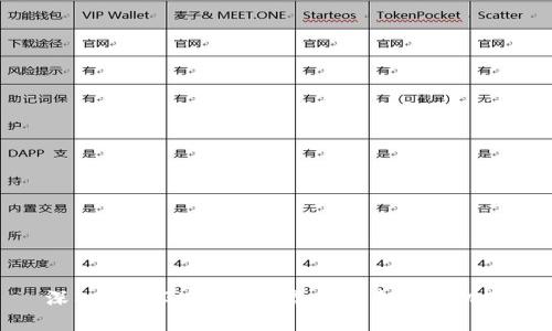 深入探索GLM：数字货币的未来与机遇