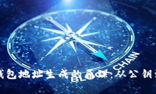解密以太坊钱包地址生成的原理：从公钥到地址的旅程