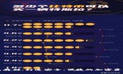 比特币钱包存储：打造安全、便捷的加